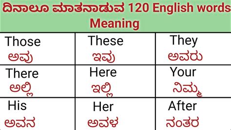 bet in kannada meaning